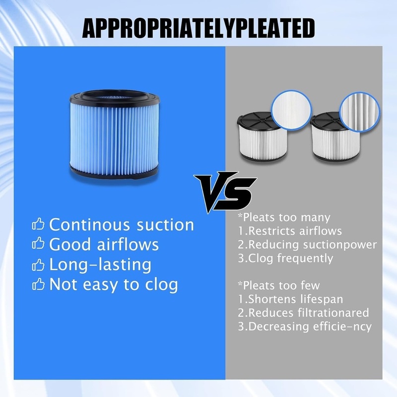 Filter A65T VF3500 untuk Ridgi - Wet Dry Vacuum Shop ulasan dan harga