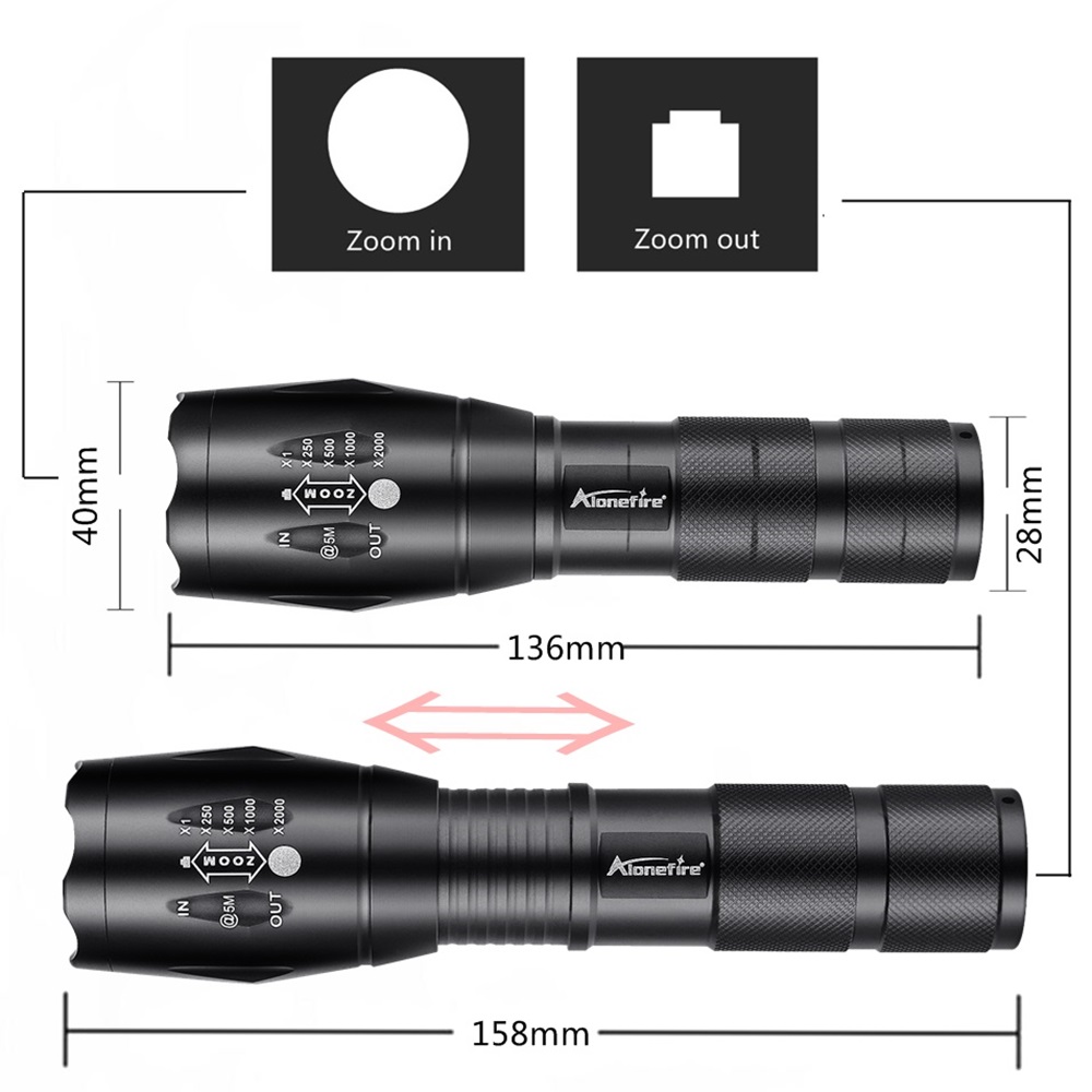 Zoom 2in-1 Lampu LED Putih+Bir - Outdoor Power Not Working ulasan dan harga