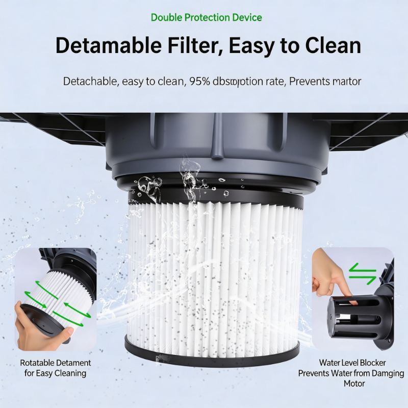 Penyedot Debu Dinding 2100W Da - Wet Dry Vacuum Shop ulasan dan harga