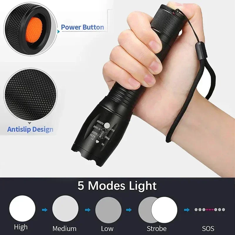 Senter LED Kuat Senter Genggam - Outdoor Power Not Working ulasan dan harga