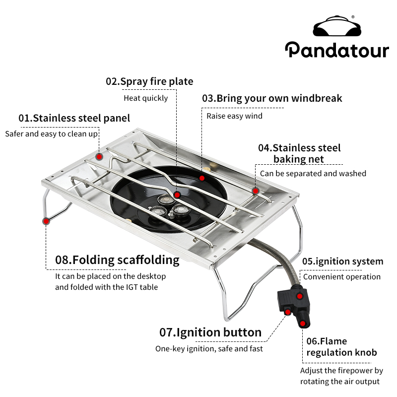 Pandatour IGT Kompor Meja Satu - Outdoor Power Equipment Brands ulasan dan harga